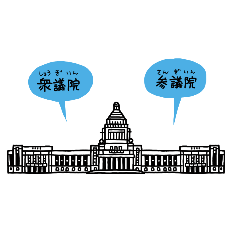 衆議院と参議院