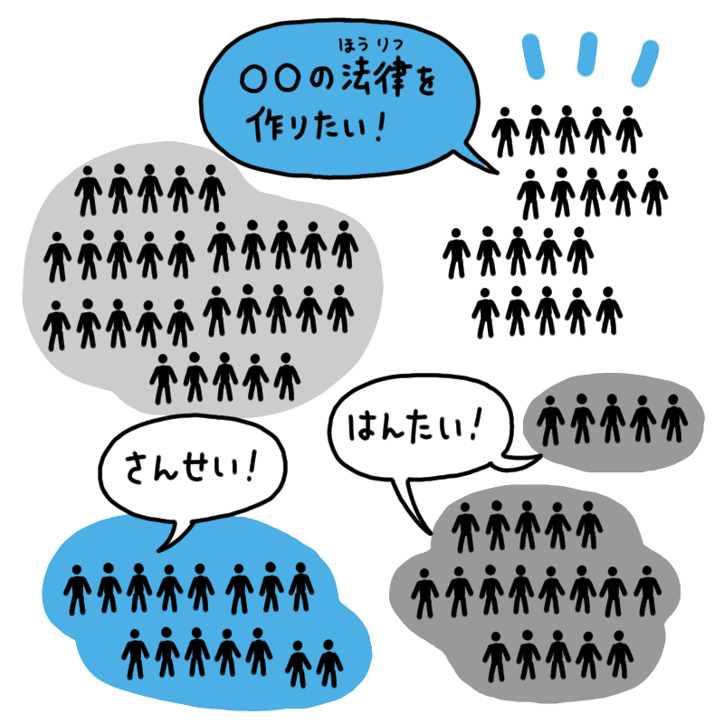 政党政治